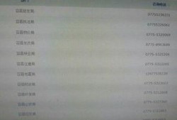 广西新闻台爆料电话号码,揭秘新闻背后的故事